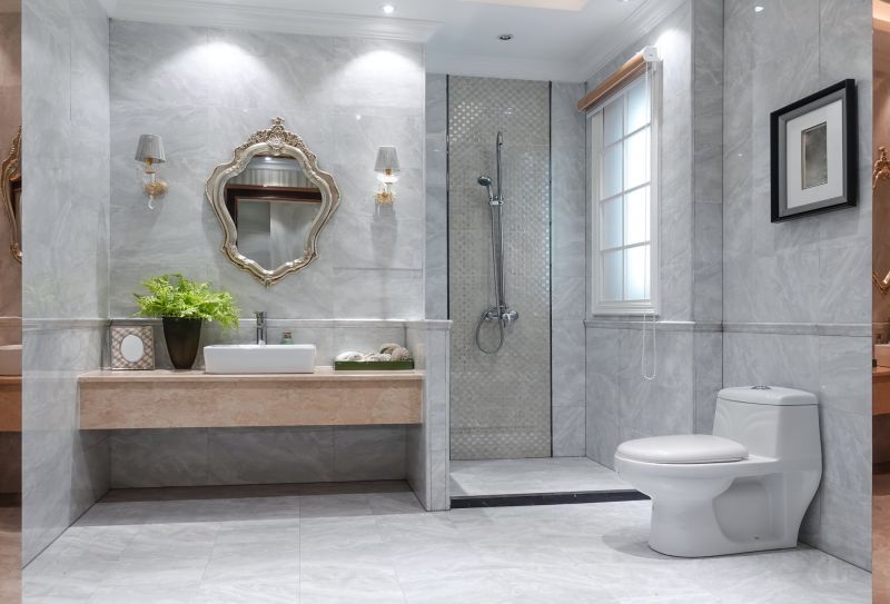 Smart Bathroom Features